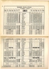 aikataulut/pohjanmaa-1935 (22).jpg